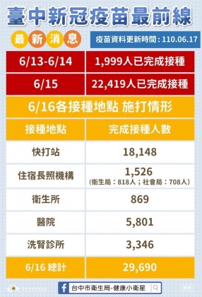 （圖／盧秀燕臉書）