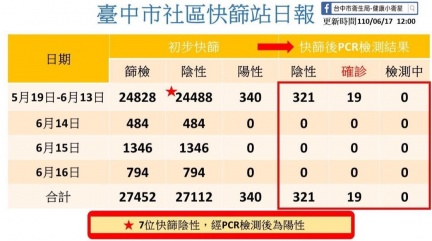 （圖／盧秀燕臉書）