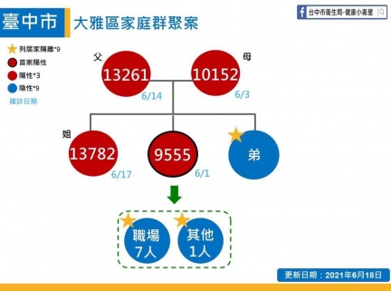 (圖/翻攝自盧秀燕臉書)