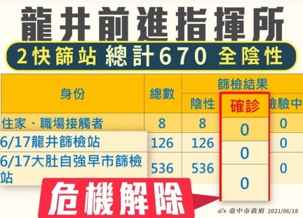 (圖/翻攝自盧秀燕臉書)