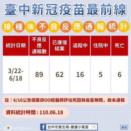 (圖/翻攝自盧秀燕臉書)