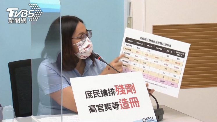 陳玉珍痛批食藥署根本監守自盜。(圖/TVBS)