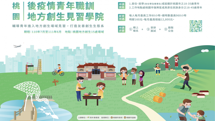 ▲「地方創生見習學院」 100個職缺等你來來大展長才