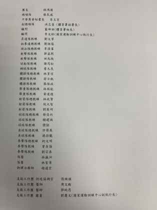 時代力量立委王婉諭公布36位搭乘商務艙的長官和教練們。(圖/王婉諭辦公室提供)