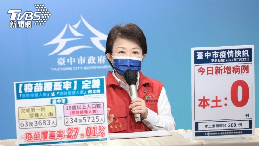 盧秀燕。(圖/台中市政府提供)