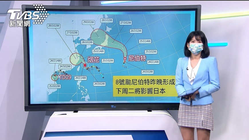 圖/TVBS