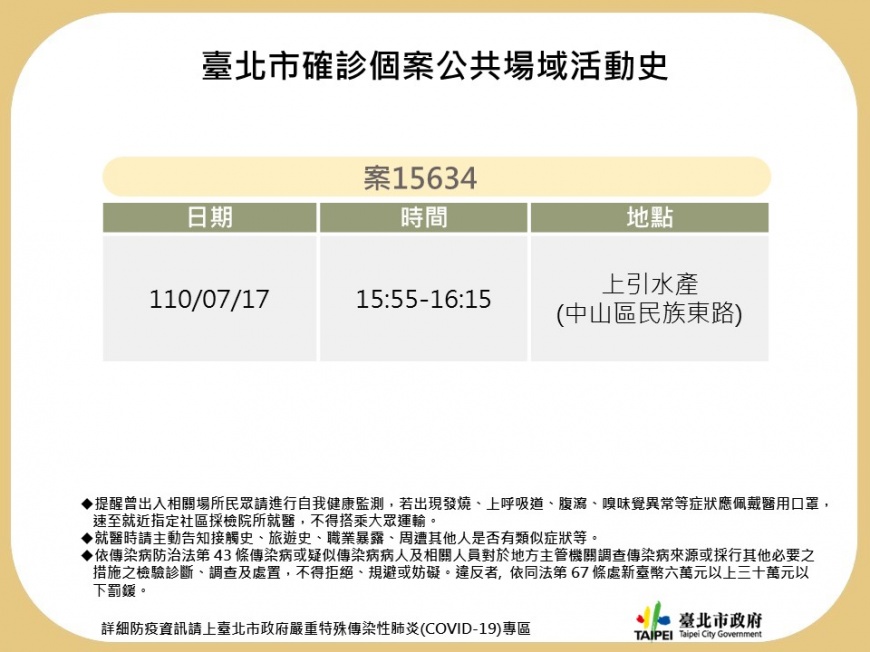 台北市確診個案15634公共場域活動史。(圖/台北市政府)