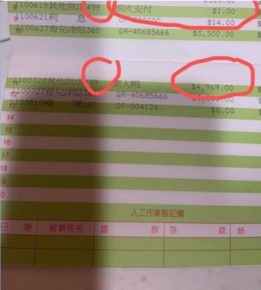 一名女子分享自己郵局戶頭內莫名多2筆不明匯款。(圖/翻攝自爆料公社)
