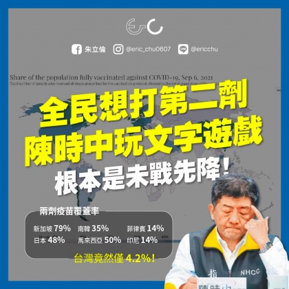 朱立倫轟陳時中玩文字遊戲。（圖／翻攝自朱立倫臉書）