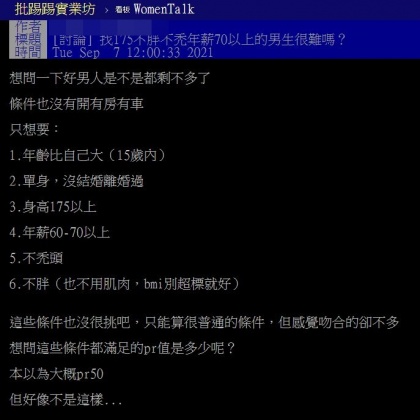 女網友列6點條件尋好男人。(圖/PTT)