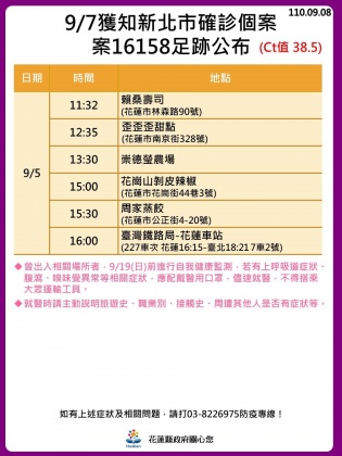 花蓮縣衛生局公布該名護理師曾到過的足跡。（圖／花蓮縣政府提供）