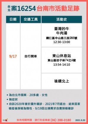案16254台南足跡。(圖/台南市政府提供)
