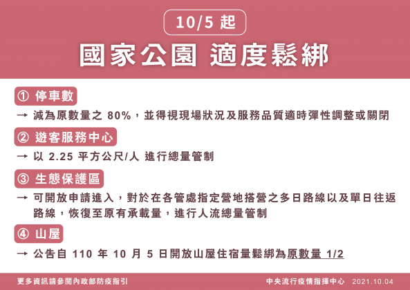 國家公園適度鬆綁。（圖／指揮中心提供）