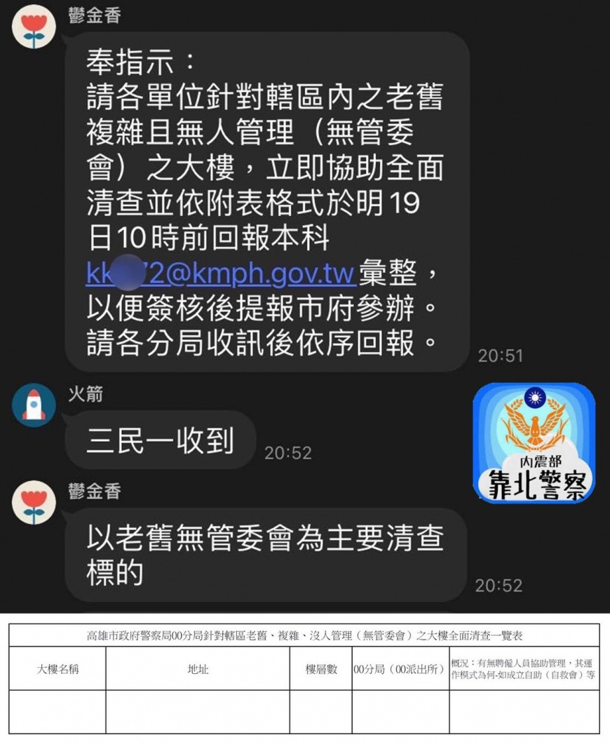 網友曝光對話內容。(圖/翻攝自靠北警察Facebook)