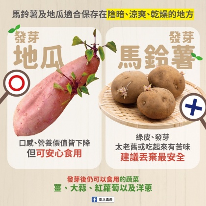 北農分享避免地瓜、馬鈴薯長芽撇步。(圖/翻攝自台北農產Facebook)