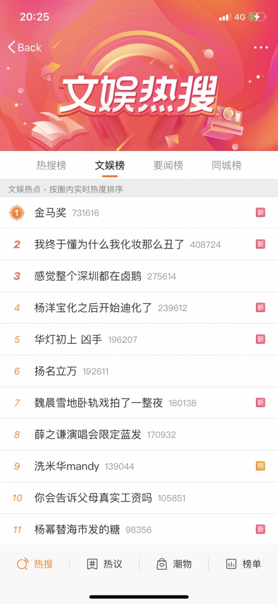 金馬獎登微博熱搜。(圖/翻攝自微博)