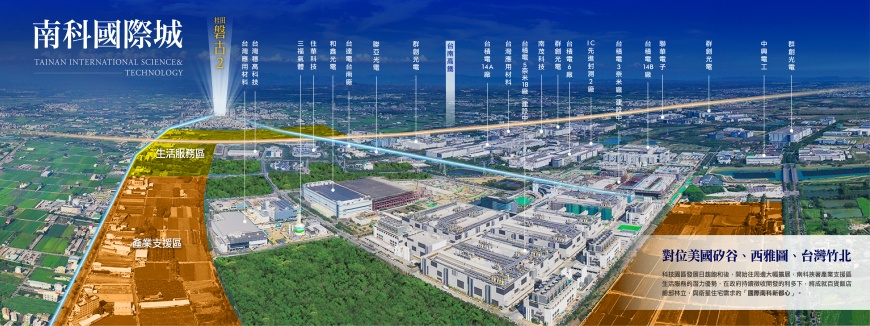南科特定區都市計畫分別為產業園區、生活服務區。