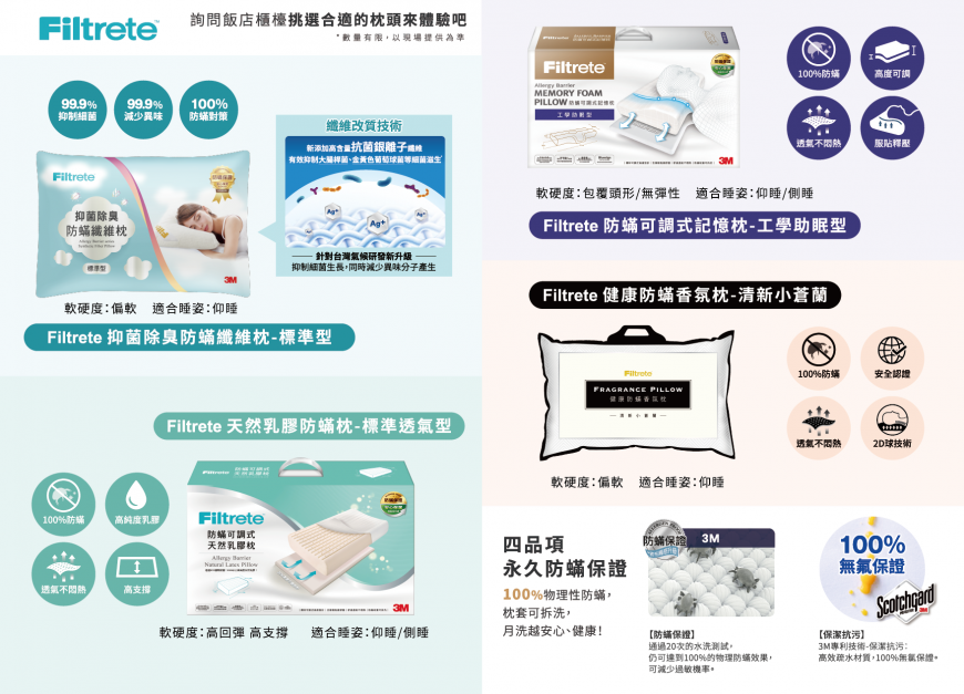 慕軒飯店將Filtrete系列枕頭納入健康舒眠枕頭選單服務,滿足慕軒房客對精緻生活理念的追求