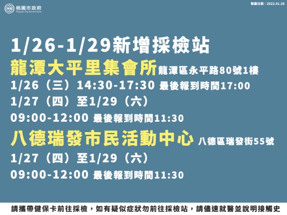 桃園新增採檢站。(圖/桃園市府)