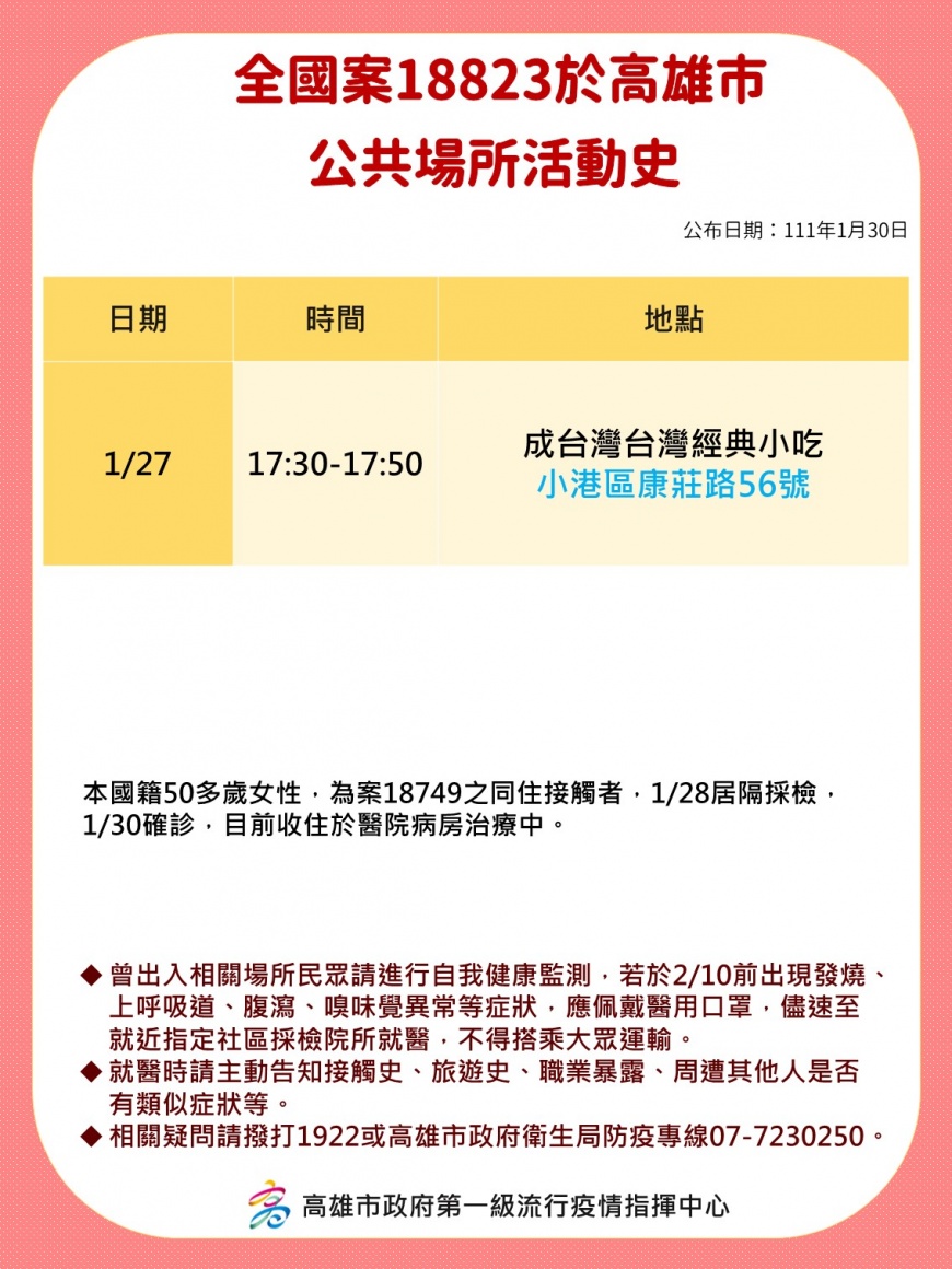 全國案18823於高雄市公共場所活動史。(圖/高雄市政府)