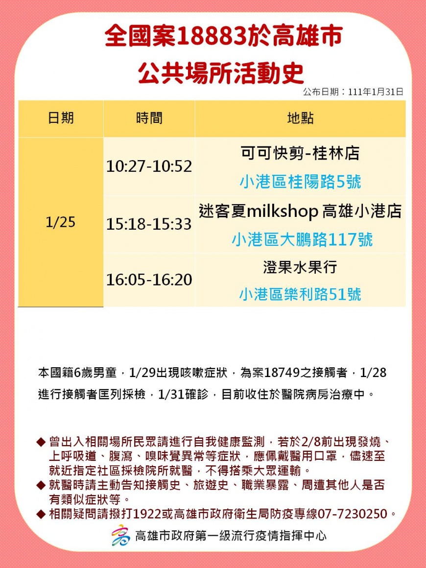 案18883公共場所足跡。(圖/高雄市政府)