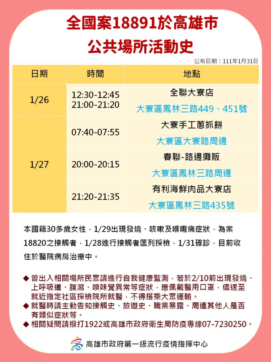 案18891公共場所足跡。(圖/高雄市政府)
