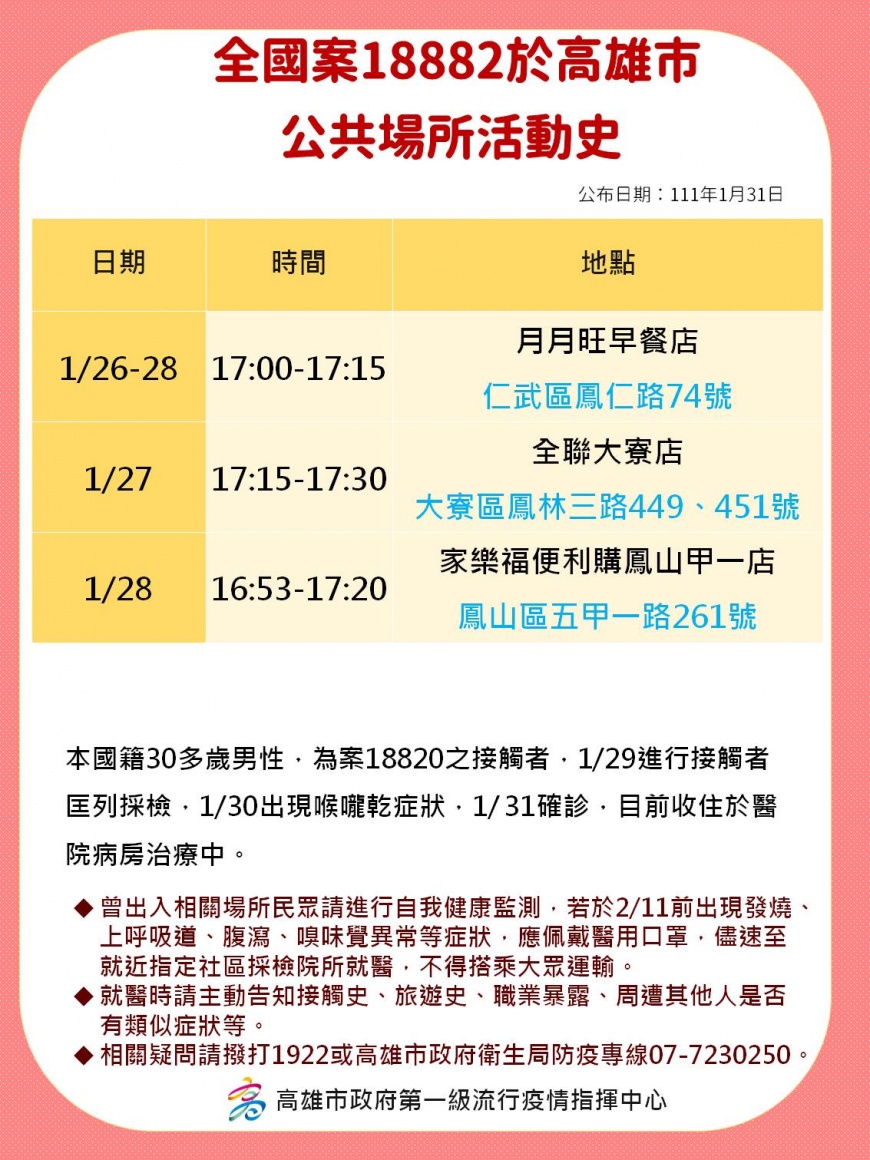 案18882公共場所足跡。(圖/高雄市政府)