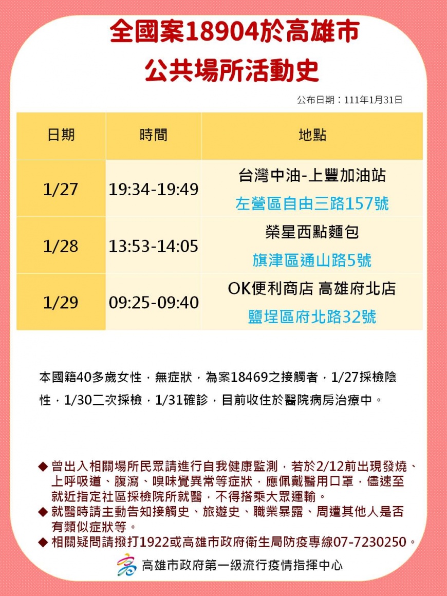 案18904公共場所足跡。(圖/高雄市政府)
