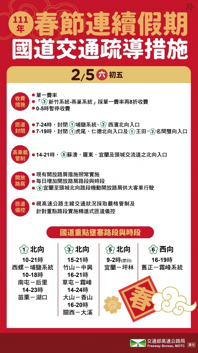 春節假期交通疏導措施。（圖／高公局提供）