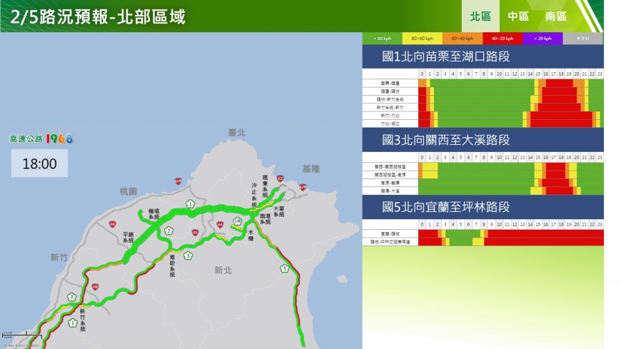 國1和國3北返路段壅塞情況。（圖／高公局提供）