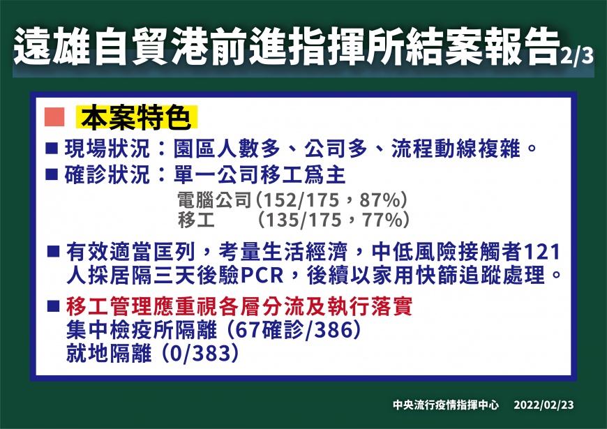遠雄自貿港前進指揮所結案報告2。圖/中央流行疫情指揮中心)
