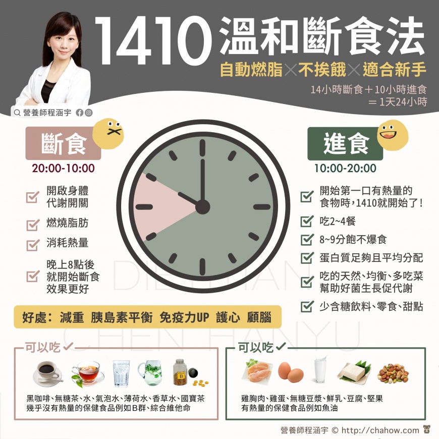 營養師程涵宇也提供一些小細節提醒民眾。(圖/翻攝自程涵宇營養師臉書)