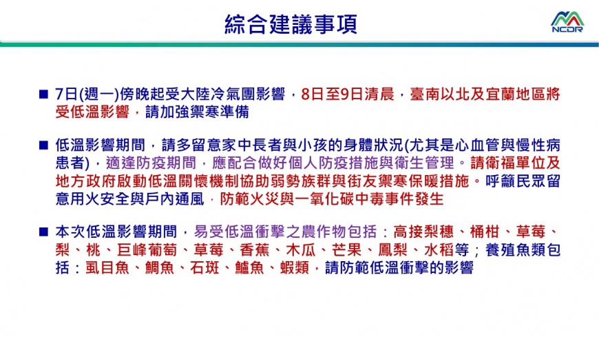 民眾需多加留意溫度變化。(圖/國家災害防救科技中心提供)