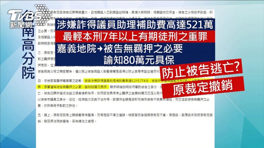 戴寧因涉及詐領助理費遭起訴。(圖/TVBS資料畫面)