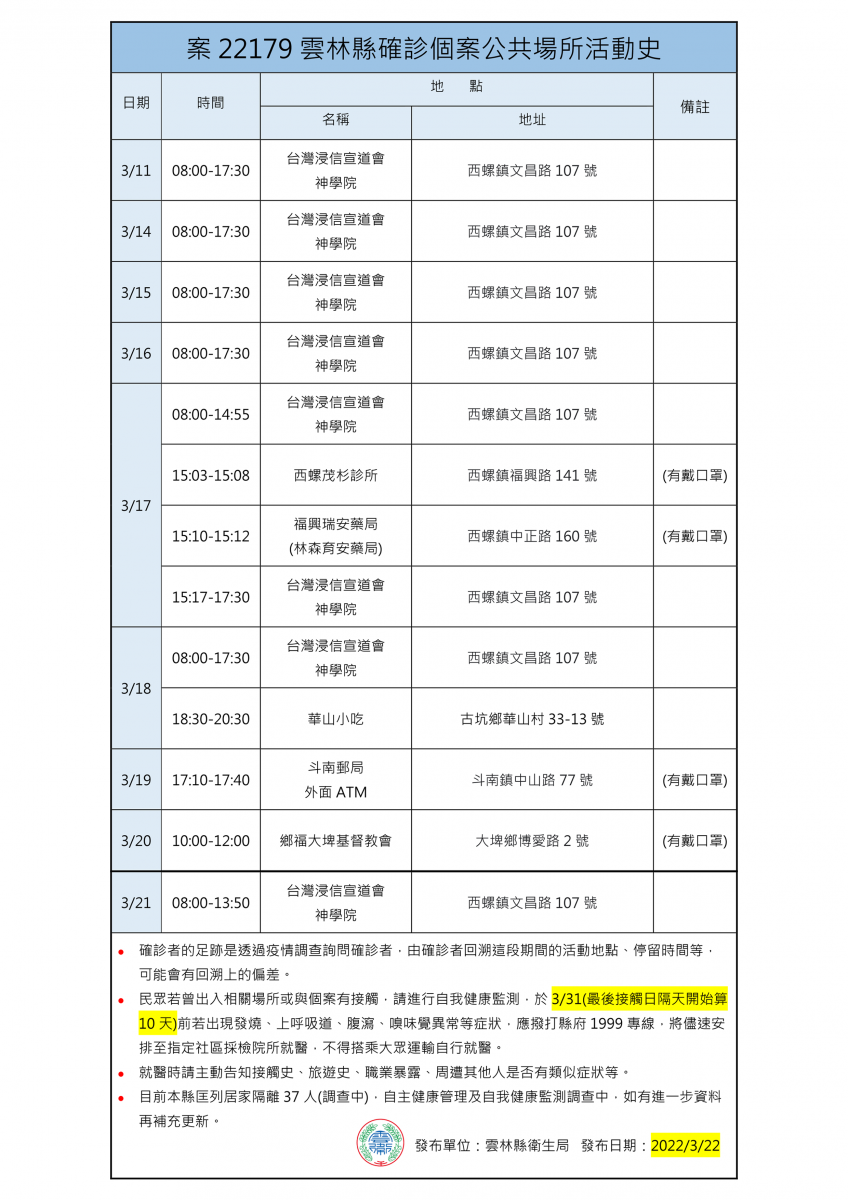 案22179足跡。(圖/雲林縣政府)