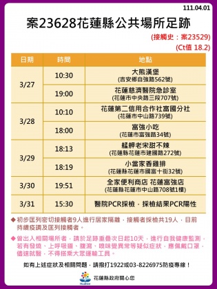 案23628公共場所足跡公布。(圖／花蓮縣政府)