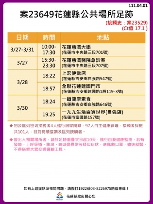 案23649公共場所足跡公布。(圖／花蓮縣政府)