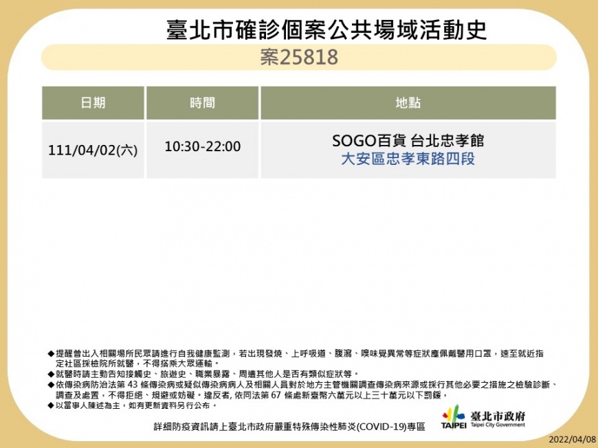 北市確診個案公共場域活動史。（圖／台北市政府）