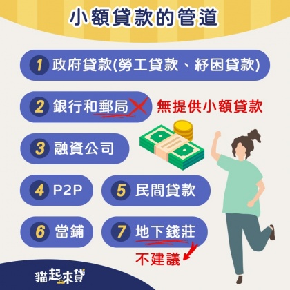 小額貸款的管道(圖/業者提供)