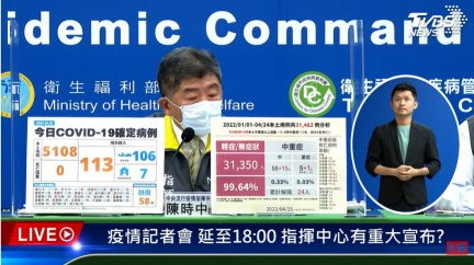 施正鋒痛批陳時中放牛吃草。(圖/TVBS資料照)
