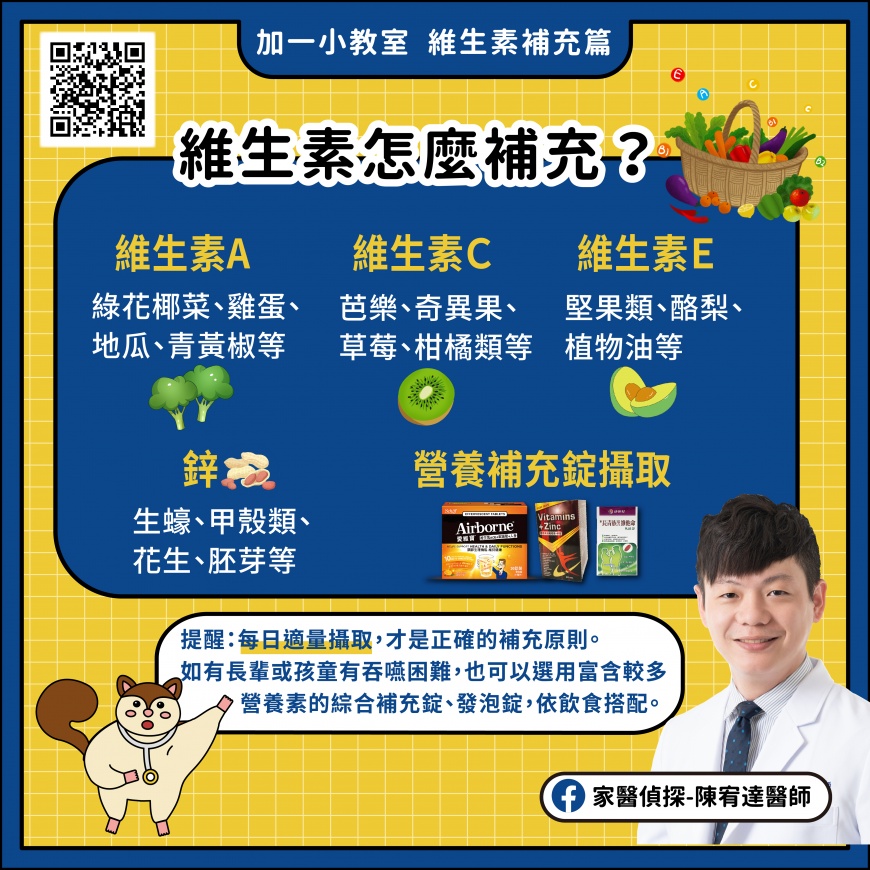 (圖/醫師提供)