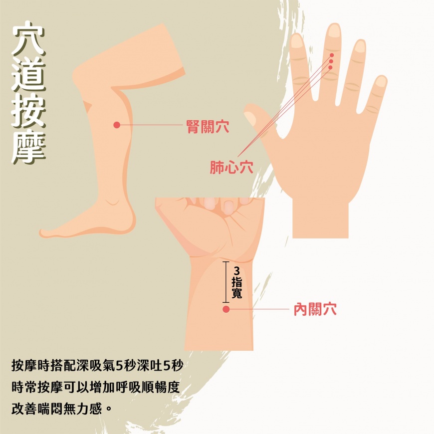 穴道按摩。(圖/翻攝自臉書粉專扶原中醫診所)