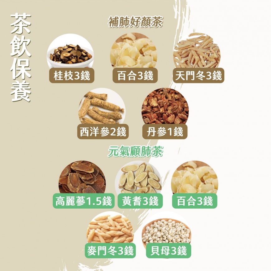 茶飲保養。(圖/翻攝自臉書粉專扶原中醫診所)