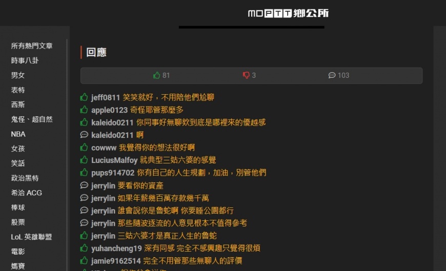 (圖/翻攝自PTT)