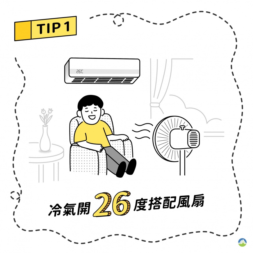 冷氣開 26至28 度搭配風扇有效省電。（圖／翻攝自行政院環境保護署臉書）
