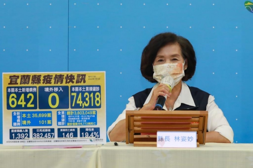 宜蘭縣今新增642名確診個案。（圖／宜蘭縣政府提供）