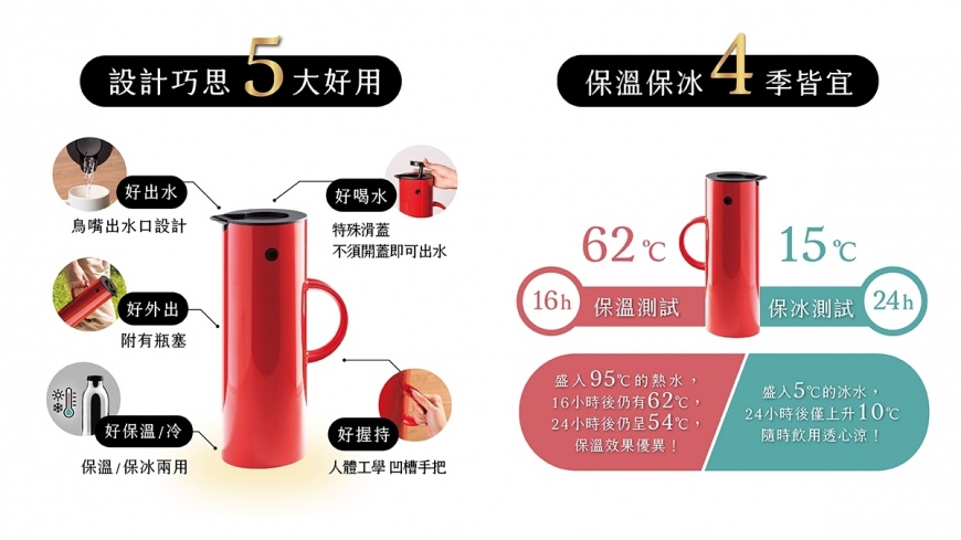 巧思飲用水設計，讓使用者喝水更為輕鬆便利；真空玻璃內膽設計，不需插電即可高效保溫/冰，盛入冰水24小時後僅上升10度，完勝一般上升20度的保冷效能。