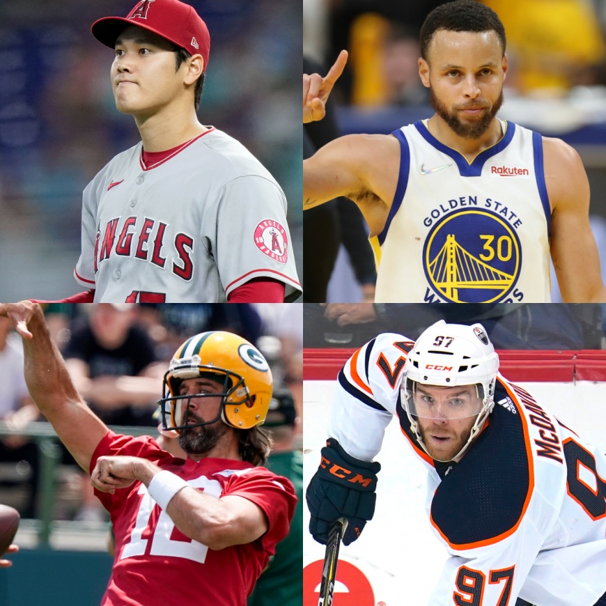大谷擊敗NBA柯瑞(Stephen Curry)、NFL羅傑斯(Aaron Rodgers)、NHL麥大衛(Connor McDavid),榮膺年度男運動員。(圖/達志影像美聯社)
