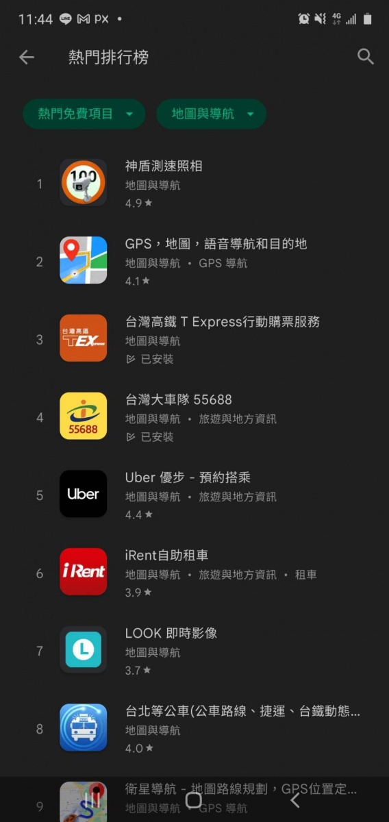 55688叫車APP是2022叫車應用程式榜首。