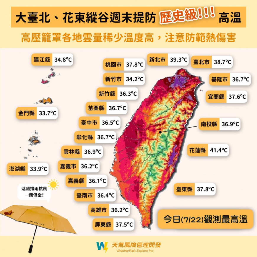 大台北、花東縱谷週末提防歷史級高溫。(圖/翻攝自天氣風險臉書粉專)